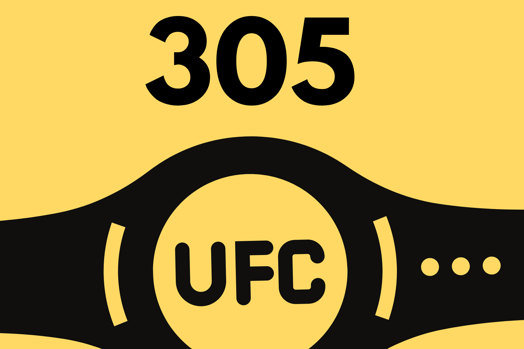 UFC 305: Dricus du Plessis Defends Title by Submission